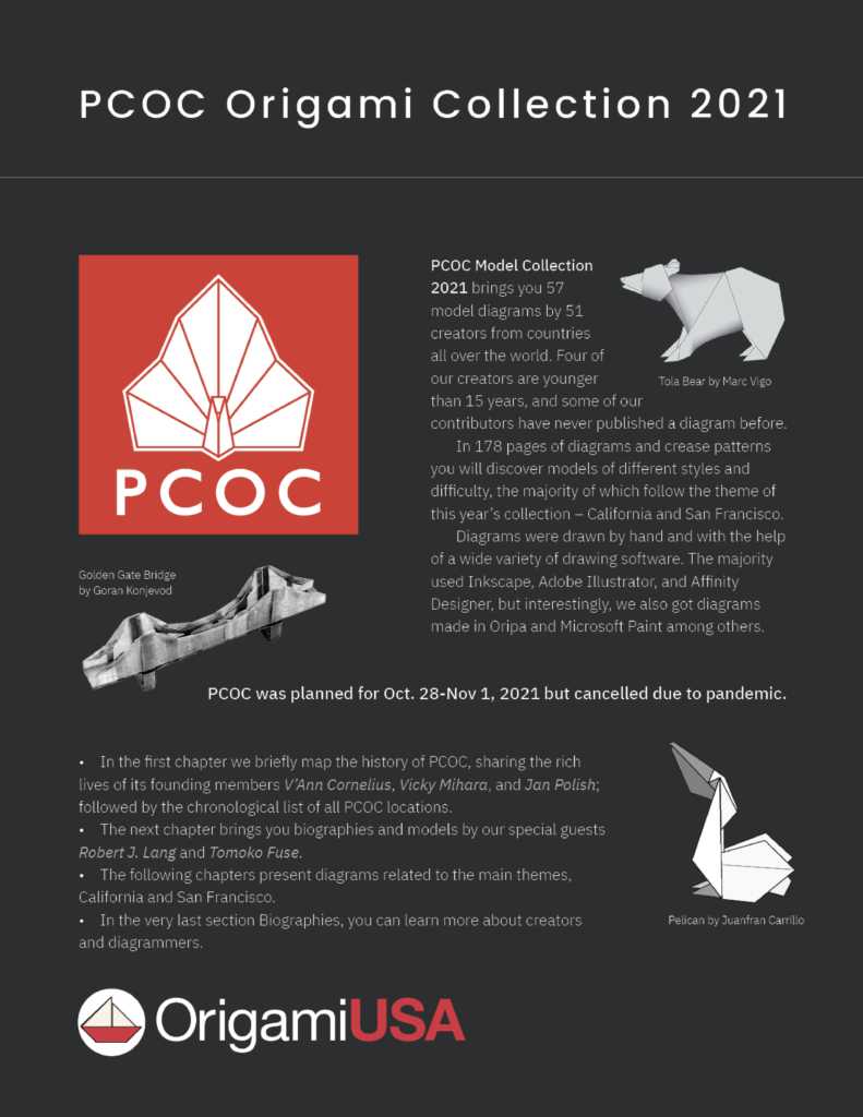 Back Cover PCOC diagram collection 2021