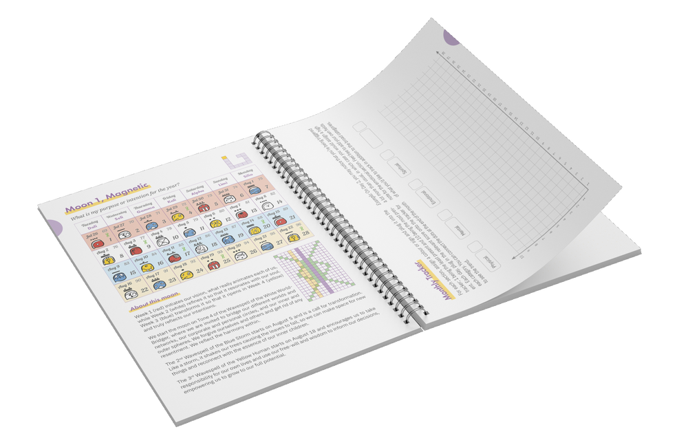 Energy of the Day Planner, sample pages